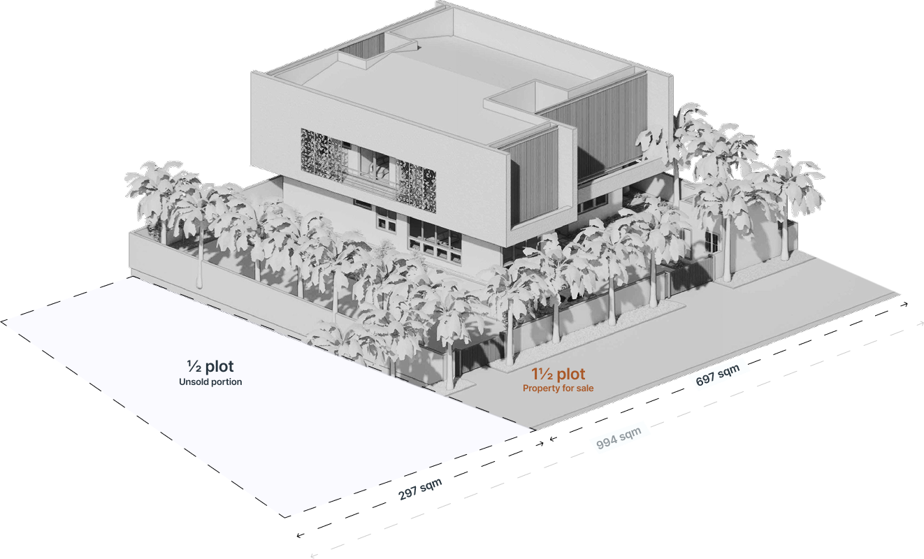 Architectural layout